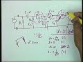 Lecture - 48 Resistance Terminated L C Ladder Lecture - 48 Resistance Terminated L C Ladder