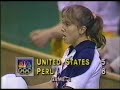 PERU VS USA SEOUL 88 PART 2 NBC TELEVISION PERU VS USA SEOUL 88 PART 2 NBC TELEVISION