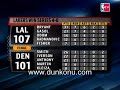 Lakers vs. Nuggets Gmae 4 Playoffs 2008