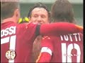 Antonio Cassano Antonio Cassano