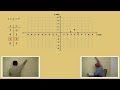 Graphing Linear Equations; Part 1 Graphing Linear Equations; Part 1