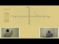Graphing Linear Equations; Part 1