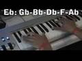 Piano - Show Me What You Got tutorial