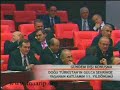 Turkiye parlamentida Sherqiy Turkistan