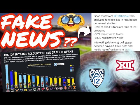 More Conference Realignment Data || Pac 12 & Big 12 PROBLEMS??