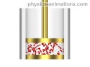 Physics - Adiabatic Process (animation)