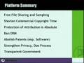 Copyright regime vs. civil liberties