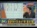 2008-12-04-頭家來開講-4