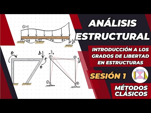 SESIÓN 1 ANÁLISIS ESTRUCTURAL - MÉTODOS CLÁSICOS CALCULANDO GRADOS DE LIBERTAD EN ESTRUCTURAS