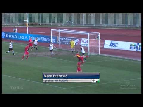 PLTS: Olimpija v zastrašujoči formi