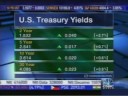 Dan on CNBC Asia Oct 22, 2008 Dan on CNBC Asia Oct 22, 2008