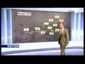 Neues Zeit im Bild Design | ORF2 Wetter