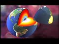 Layers of the Earth