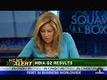 MBIA Results MBIA Results