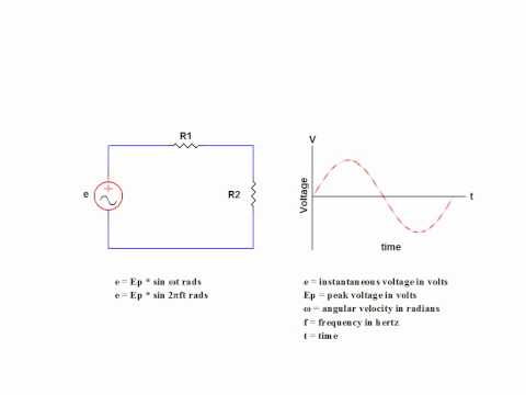 how to measure rms voltage