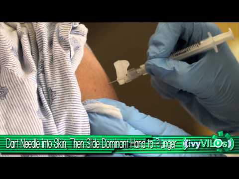 how to locate intramuscular injection sites
