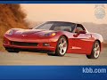 Icon for Post #Ford Mustang Shelby GT500 Review – Kelley Blue Book