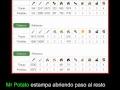 Travian ts1 Conquistas