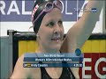 Zimbabwe's Kirsty Coventry Breaks World Swim Record