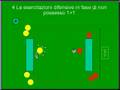 [calcio] Video Tattica Difensiva: Le Esercitazioni