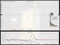 A simple \"energy storage & return\" Orthosis - part 2 A simple \"energy storage & return\" Orthosis - part 2