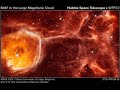 A journey through space