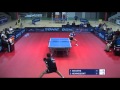 Kalinikos Kreanga vs Gionis Panagiotis[French League 2011/2012]