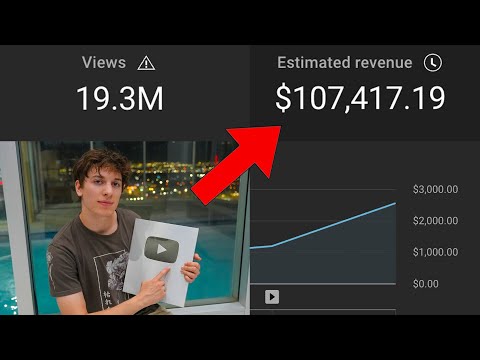 9 YT Niches That Will Make You $9,378+/month (2025)