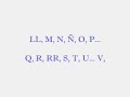 Spanish-alphabet-song Spanish-alphabet-song