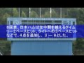 【フェニックス・リーグ】四国・九州ＩＬ選抜―日本ハム