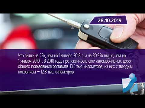 Новостная лента Телеканала Интекс 28.10.19.