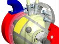Spherical Internal Combustion Engine.  Kugelmotor!