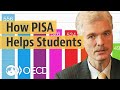Education : What do students know and what can they do?