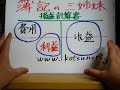 NO2??????????????? http://katsunori.jp