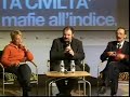 Carlo Lucarelli a Politicamente Scorretto parla di yo-yo Carlo Lucarelli a Politicamente Scorretto parla di yo-yo