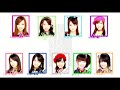 【SKR48】 Only Today