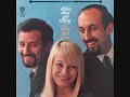 Mary Travers of Peter, Paul & Mary Remembered (Please Rate & Leave A Response)