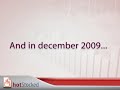 How long will Cord Blood America, Inc. (OTC:CBAI) last this way?
