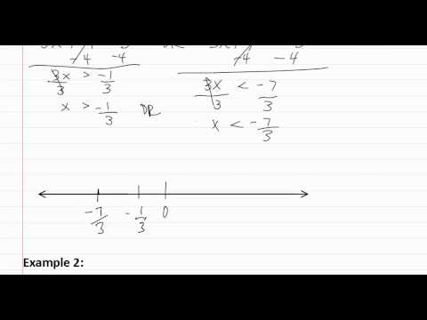 how to isolate absolute value inequalities