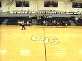 01/08/08 Columbia College Women\