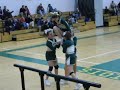 CHS Cheerleading. Stunting during time out