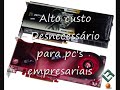 Placas Gráficas