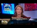 Ron Paul Interview on FOX Business Channel 02/28/2008 Ron Paul Interview on FOX Business Channel 02/28/2008