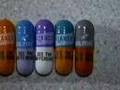 Medicine Capsule Manufacturing