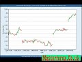 forex mentor forex mentor