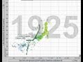Life expectancy \ income - Ireland \ UK. 1800-2009 .... Income Per Capitaby  TheOuroboros21 ...