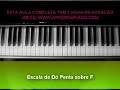 escala pentatonica no piano blues gospel
