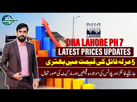 DHA Lahore Phase 7 Investment: Insider’s Guide to Maximizing ROI in 2024