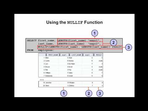 how to create function in pl sql with examples