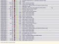 Opentracker Online Visitors & Clickstream reporting